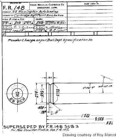 .25 Remington dated 6-2-1913