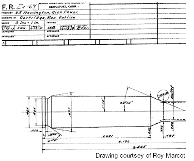 .25 Remington, High Power dated 6-12-1913