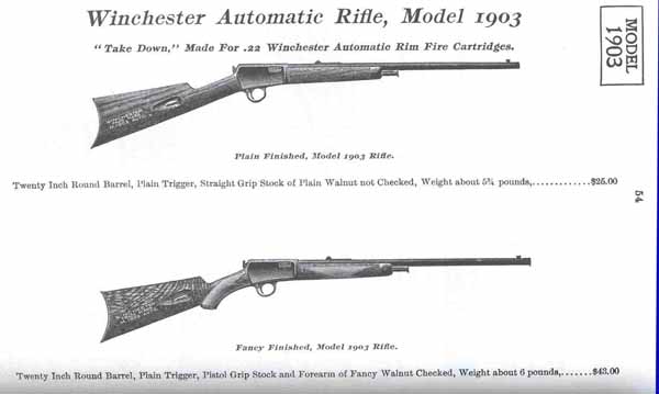 Model 1903