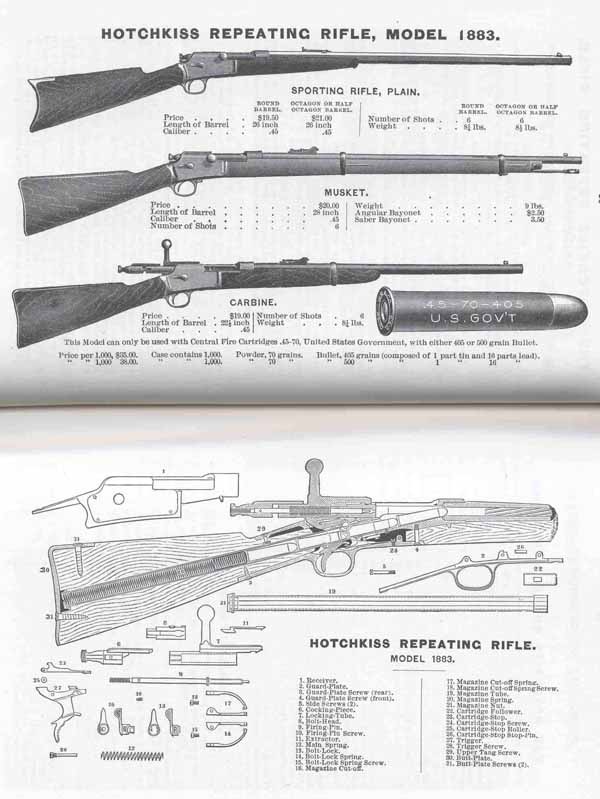 Hotchkiss Repeating Rifle